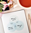 Make Your Mark Self-Coaching Journal