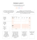 weekly layout Phenomenal Woman Planner