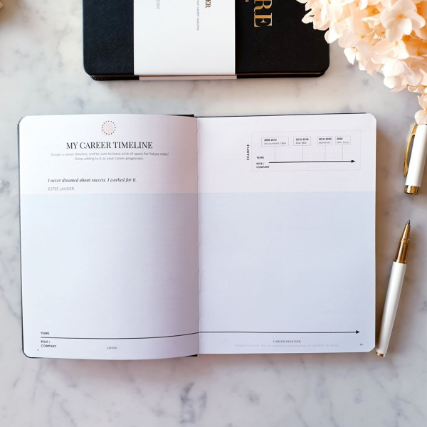 Aspire Career Designer