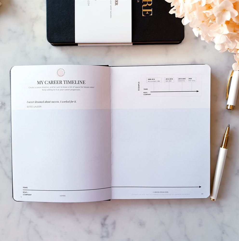 Aspire Career Designer