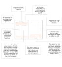 Day Organiser Layout Explained