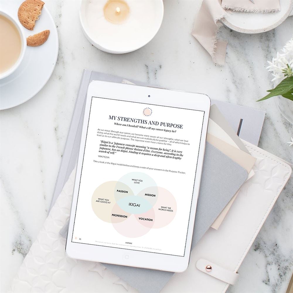 Aspire Career Designer