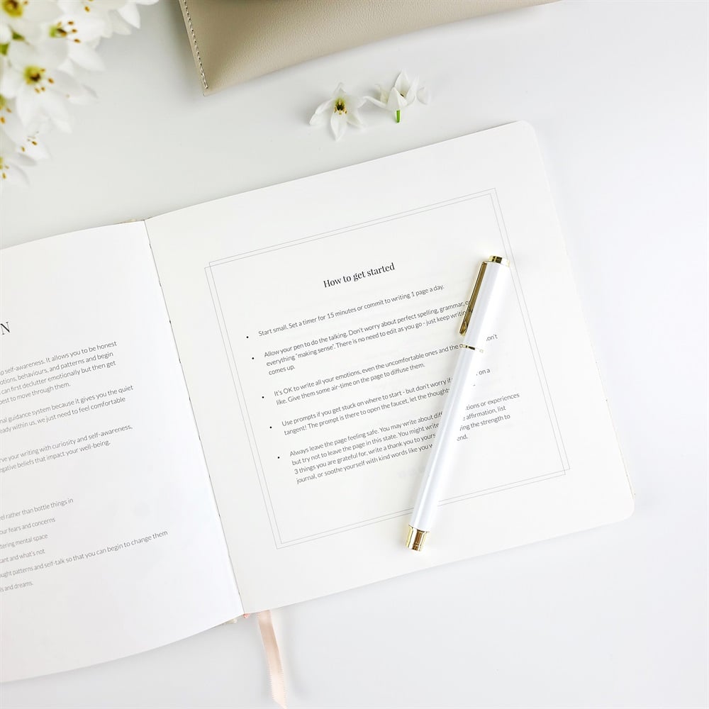 Meet Yourself Journal - Journaling for Self-Awareness