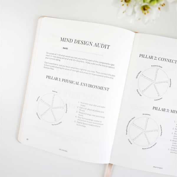 THRIVE Mind Designer - Self-coaching Journal for Mental Resilience