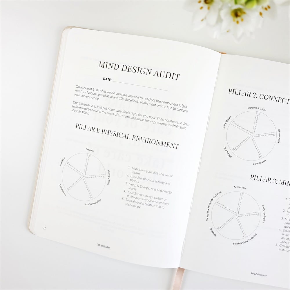 THRIVE Mind Designer - Self-coaching Journal for Mental Resilience
