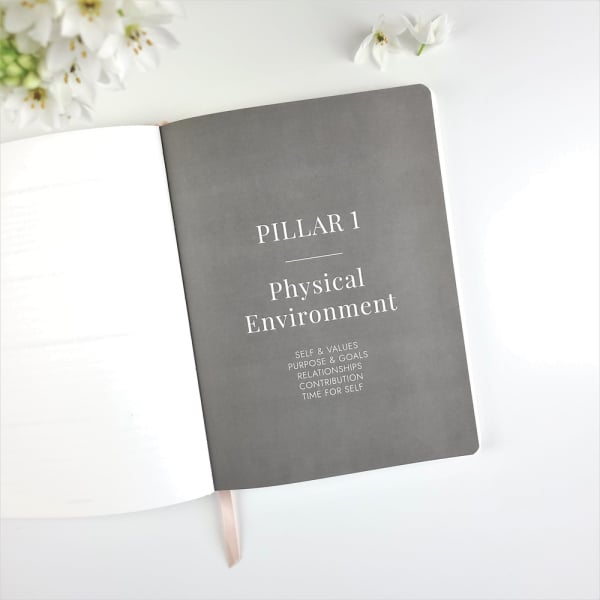 THRIVE Mind Designer - Self-coaching Journal for Mental Resilience