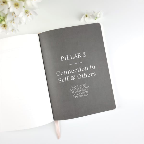 Thrive Mind Designer - Self-Coaching Journal for Mental Resilience - Image 13
