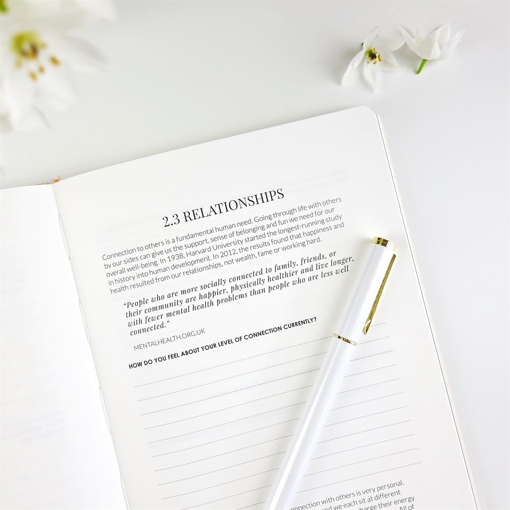 THRIVE Mind Designer - Self-coaching Journal for Mental Resilience