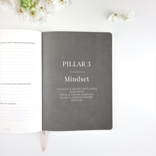 THRIVE Mind Designer - Self-coaching Journal for Mental Resilience