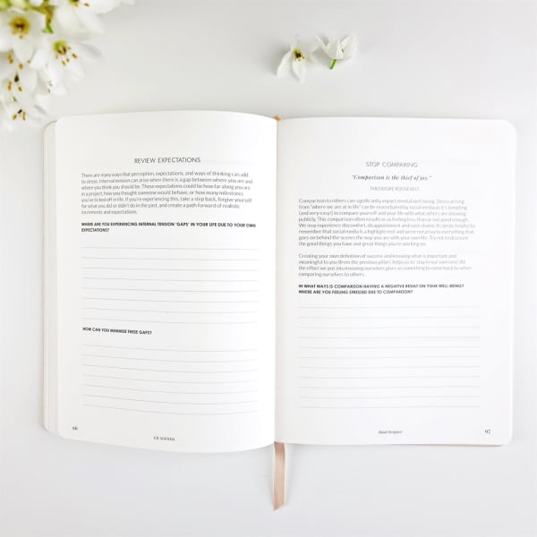 THRIVE Mind Designer - Self-coaching Journal for Mental Resilience