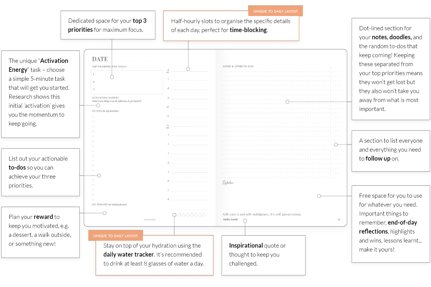 day organiser daily layout how to use daily layout