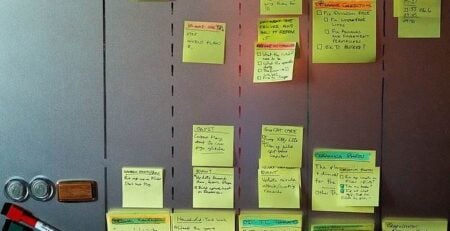 increasing productivity