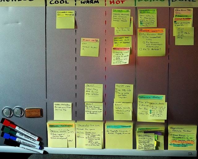 increasing productivity