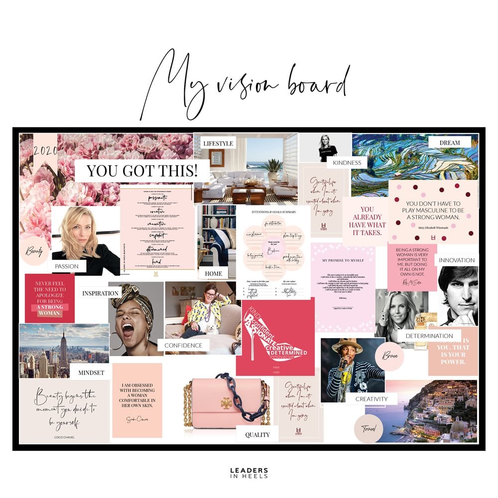 How and Why - Vision board