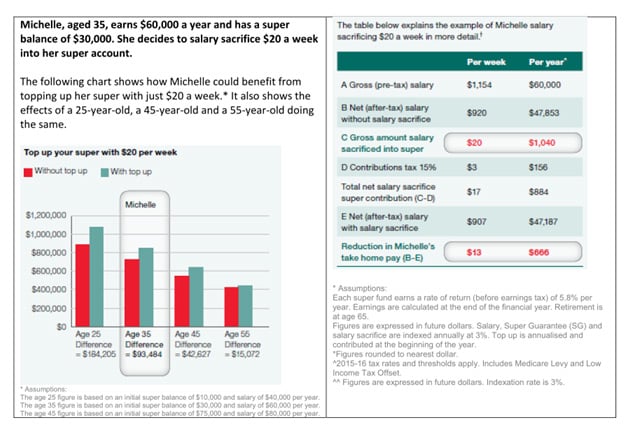 suncorp-stats