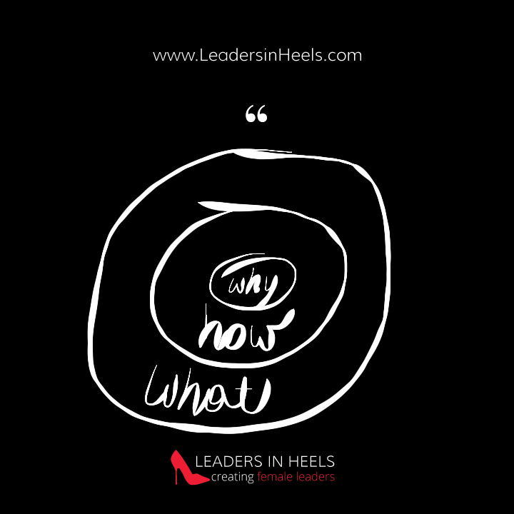 why how what golden circle Simon Sinek