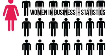 56,2% ASX 500 companies have no female directors