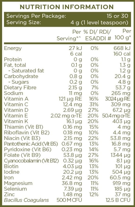 Super Splasi Nutrition Information