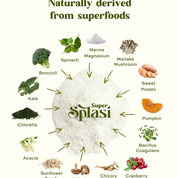 Super Splasí Naturally derived from superfoods