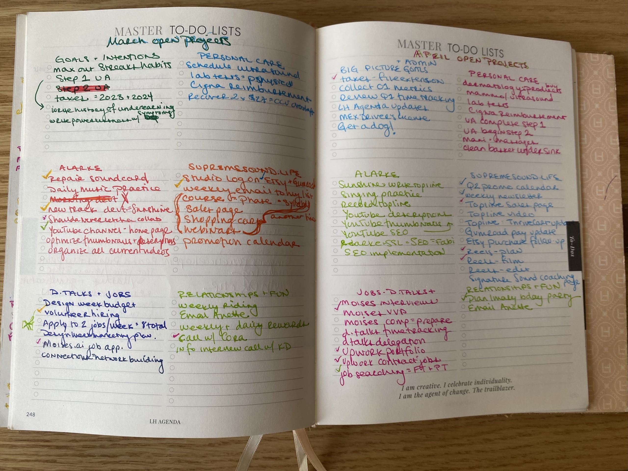 Master To-Do Lists